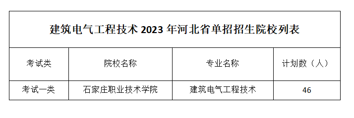 建筑电气工程技术.png