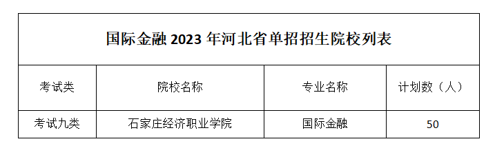 国际金融.png