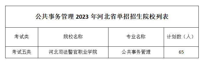 公共事务管理.png