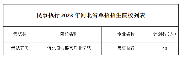 民事执行.png