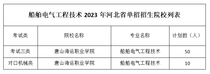 船舶电气工程技术.png